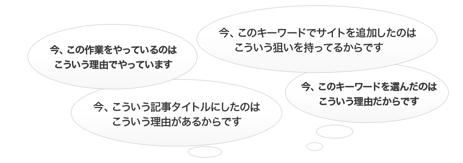 「今、この作業をやっているのは、こういう理由でやっています」「今、このキーワードを選んだのはこういう理由だからです」「今、こういう記事タイトルにしたのは、こういう理由があるからです」「今、このキーワードでサイトを追加したのは、こういう狙いを持ってるからです」